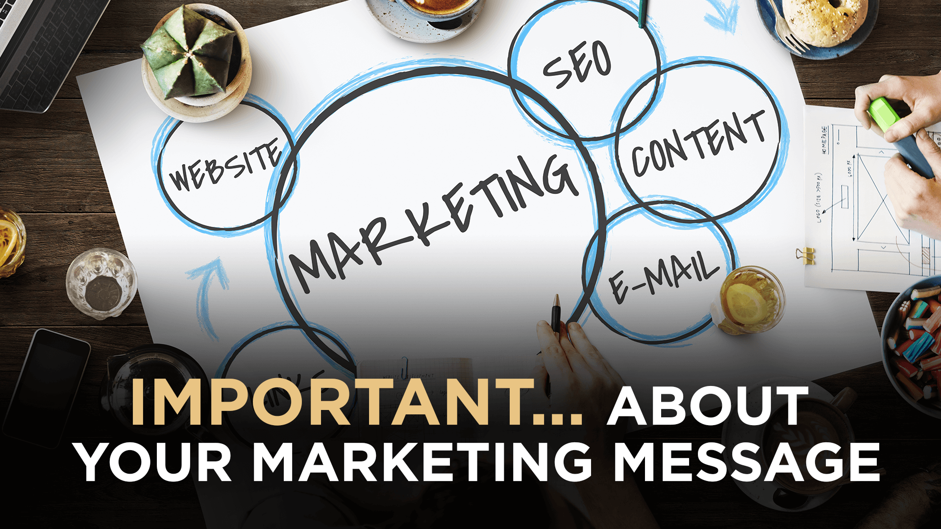 Important About Your Marketing Message