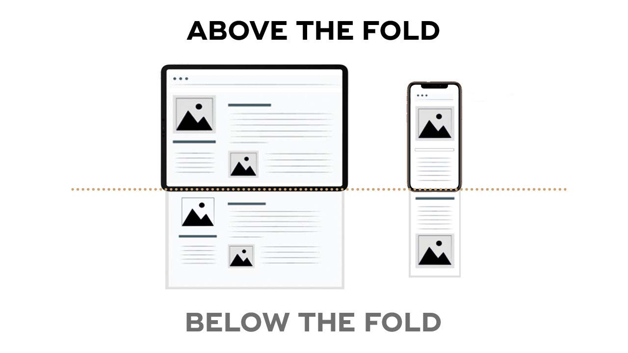 It's an illustration shows what "above the fold" is and what "below the fold" is