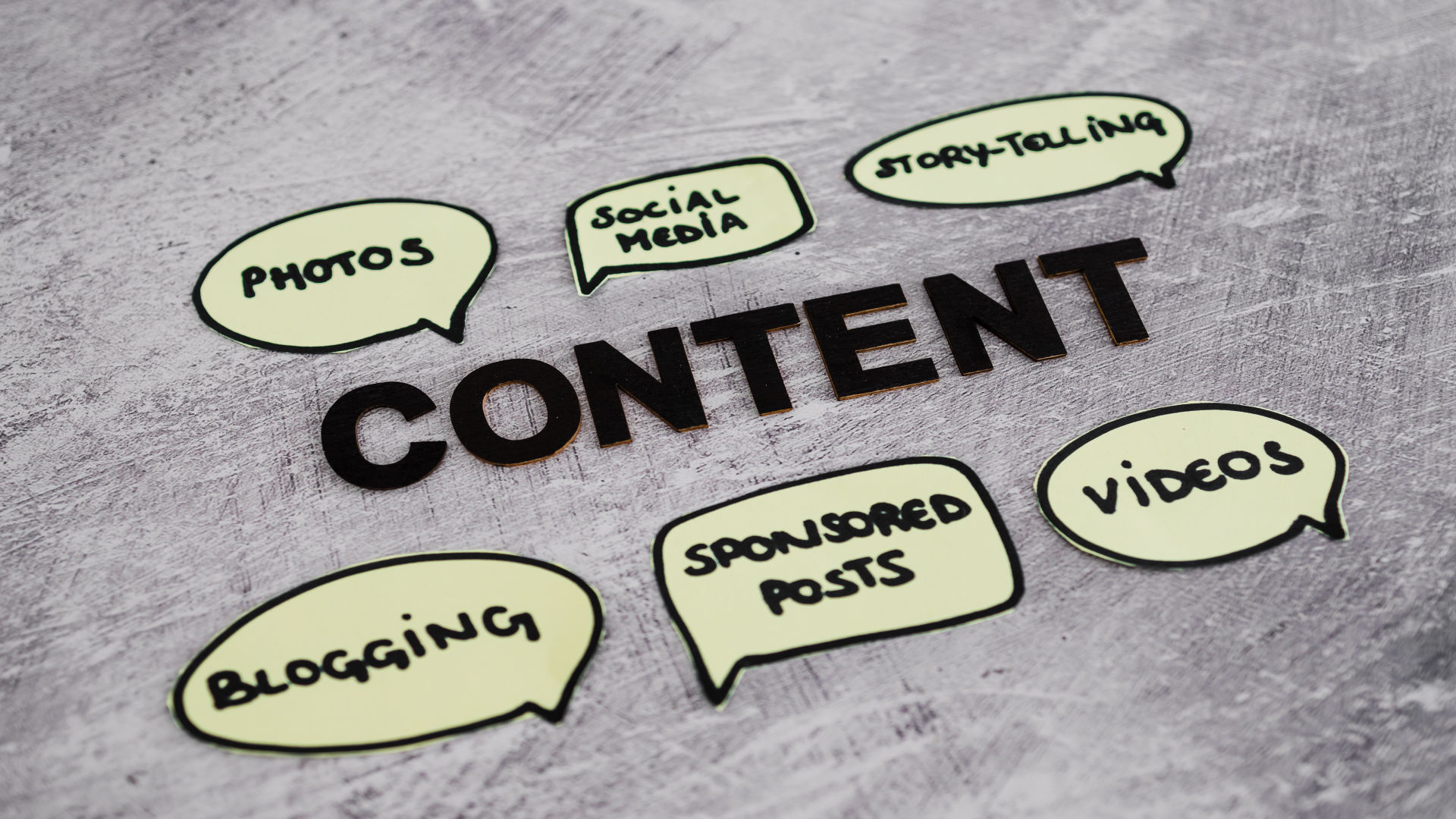 A image shows content marketing includes blogging, video, posts, photos, social media and story-telling